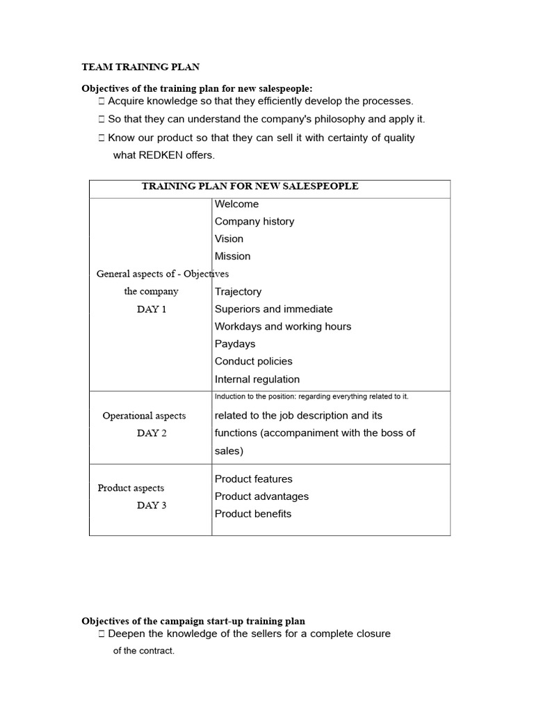 New Salesperson Training Plan Guide | PDF | Sales | Knowledge