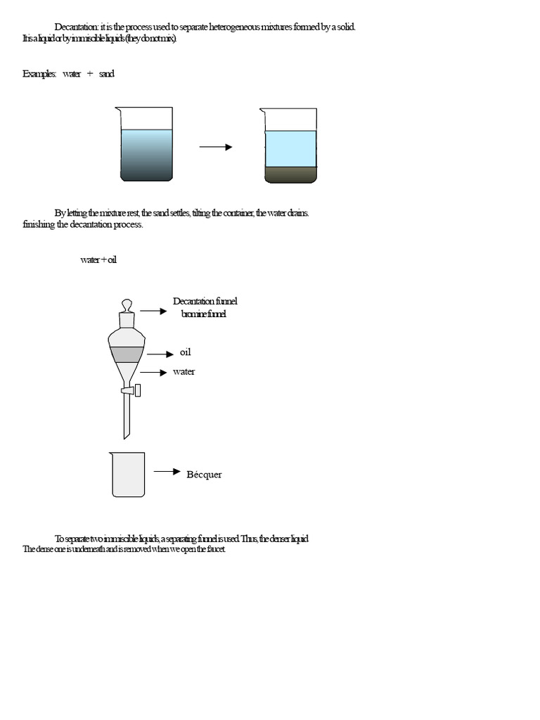 General Chemistry Decantation | PDF
