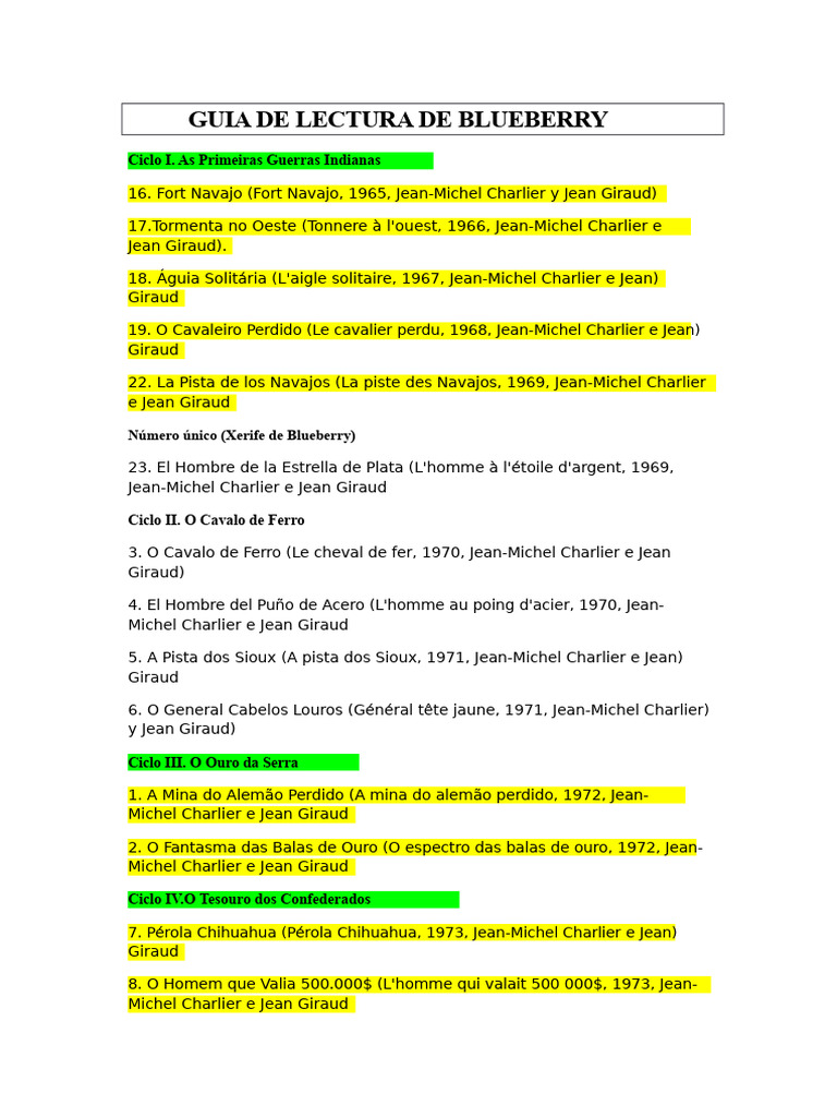 Guia Completo das Histórias de Blueberry | PDF