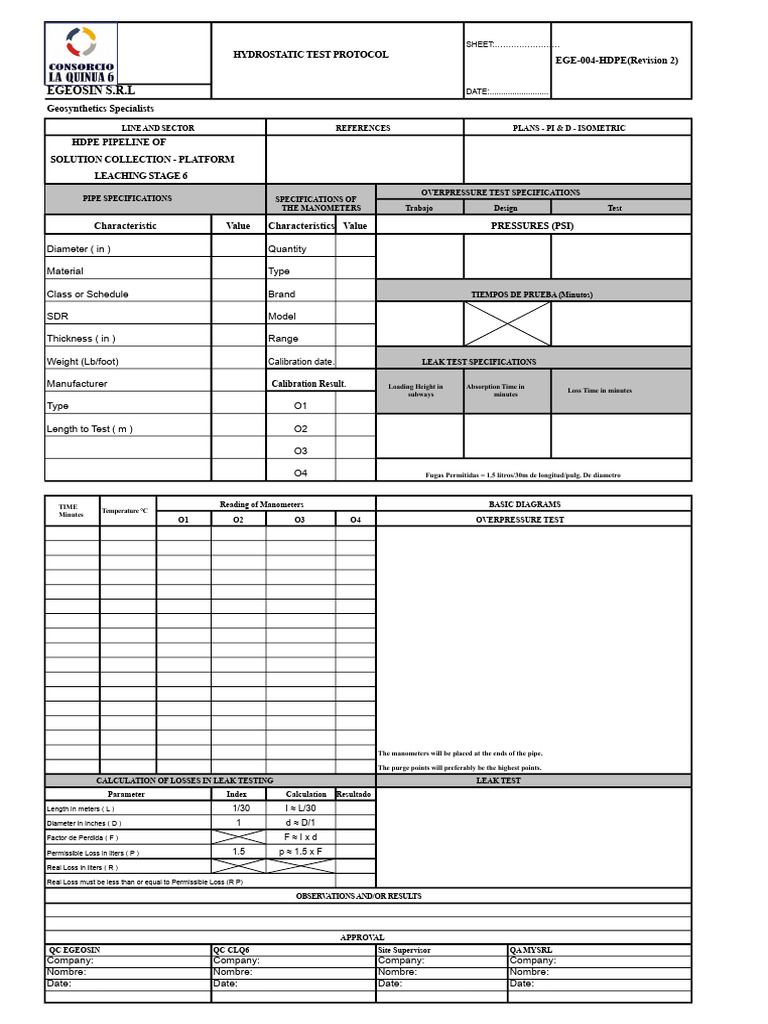 HDPE Pipeline Hydrostatic Test Protocol | PDF | Pressure Measurement ...