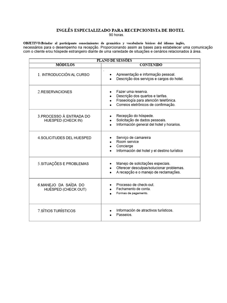 Inglês para Recepcionistas de Hotel | PDF