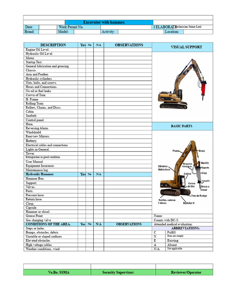Excavator Hammer Inspection Checklist | PDF
