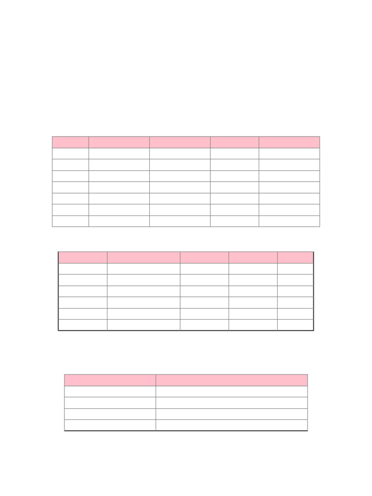 Study Planner and Exam Cheat Sheet | PDF