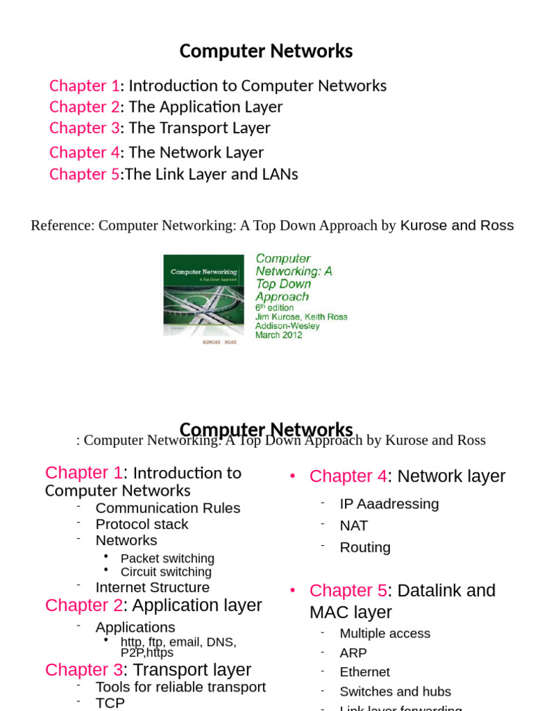 CH 1 | PDF | Computer Network | Packet Switching