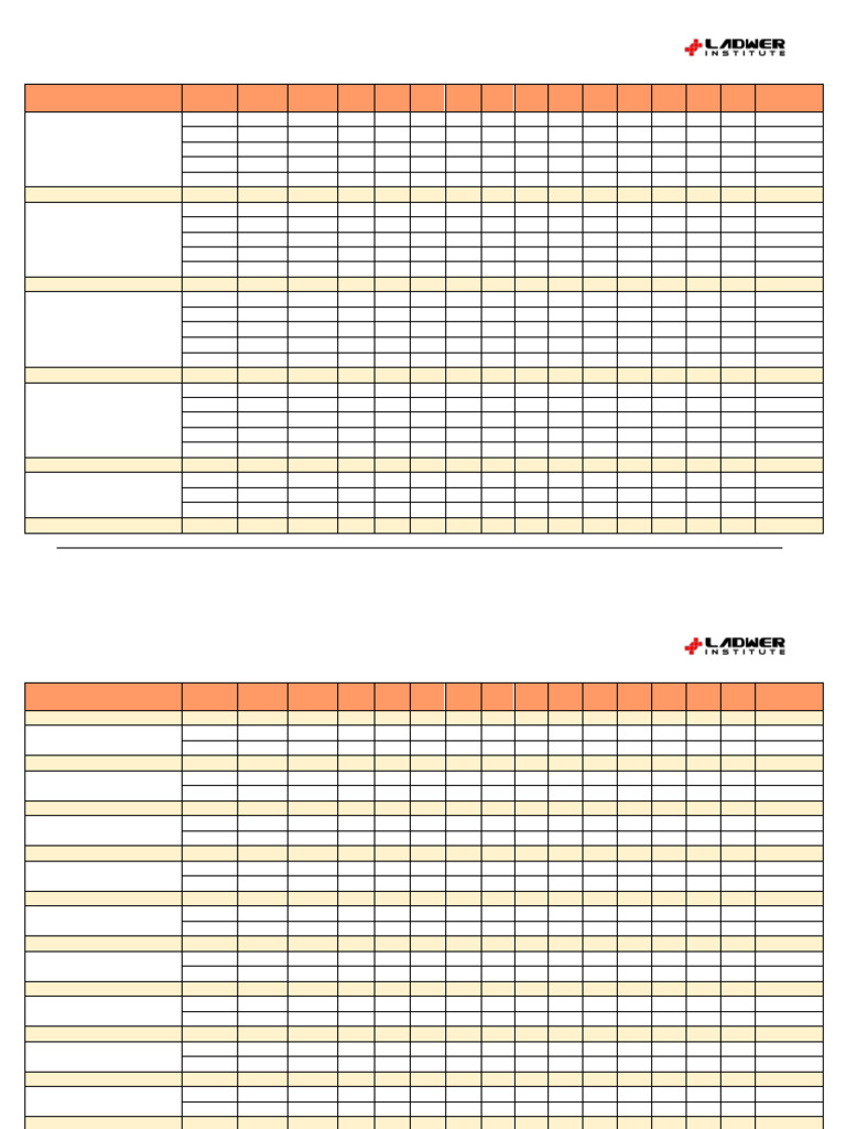 2025 Public Training Schedule Overview | PDF