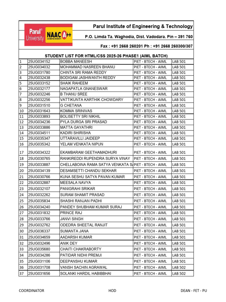 AIML Batch Student List 2025-26 | PDF