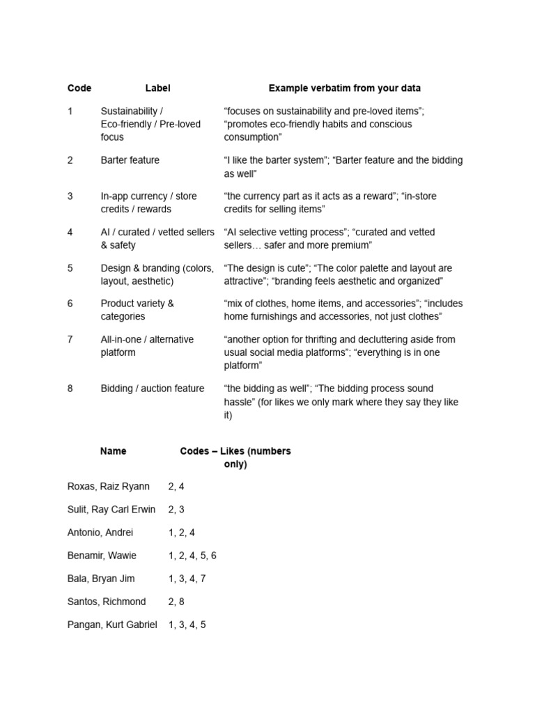 Code Label Example Verbatim From Your Data | PDF