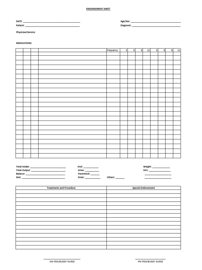 Patient Intake and Output Record | PDF