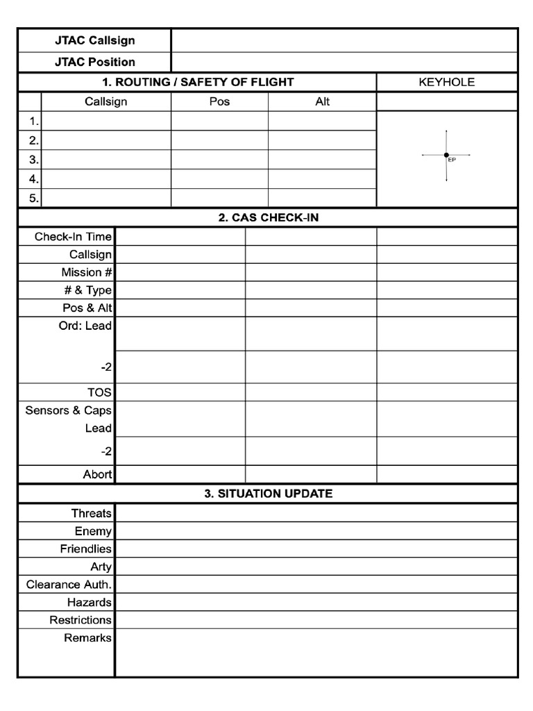 CAS JTAC Kneeboard | PDF