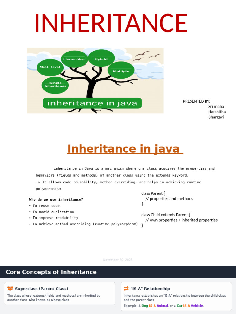 Java Inheritance Explained: Concepts & Types | PDF | Inheritance ...