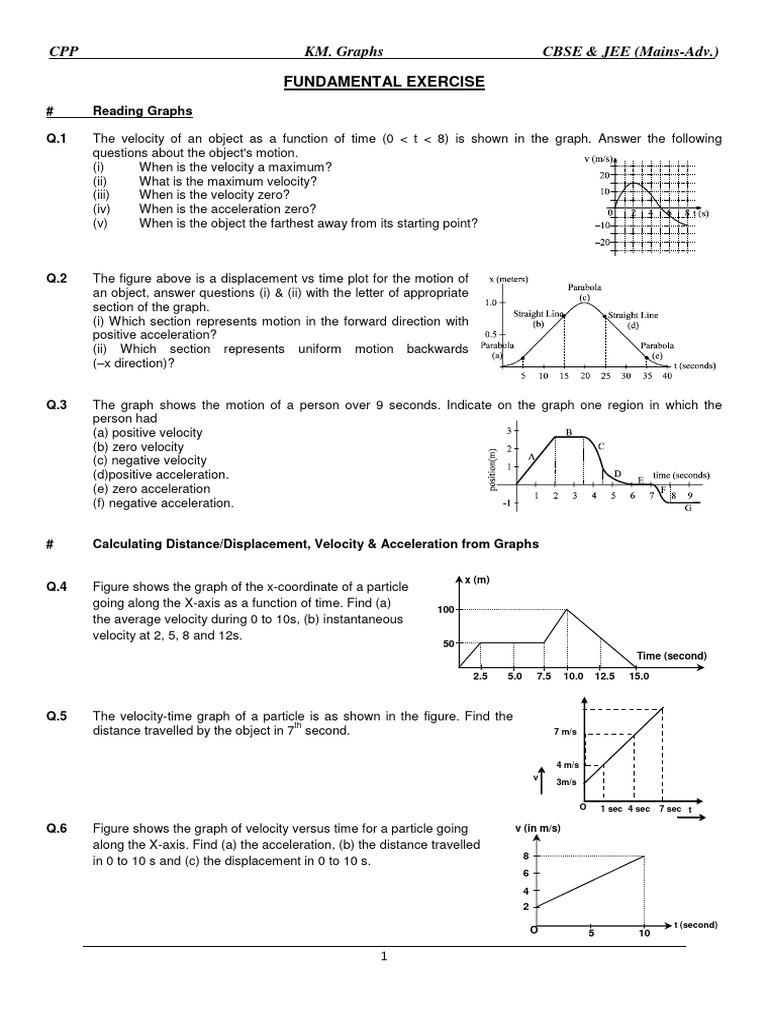 02 KM - Graphs (EP) | PDF