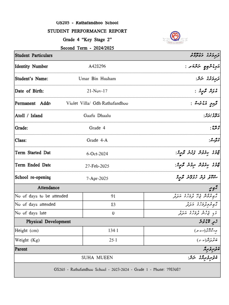 Umar | PDF