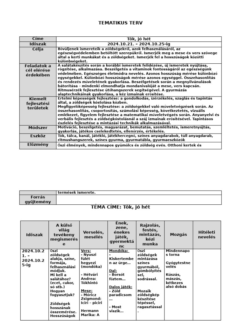 Tematikus Terv | PDF