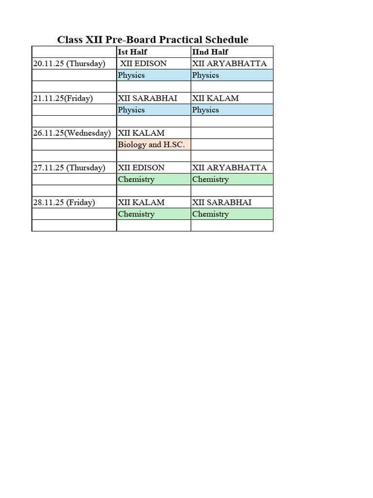 Class XII Pre-Board Practical Schedule | PDF