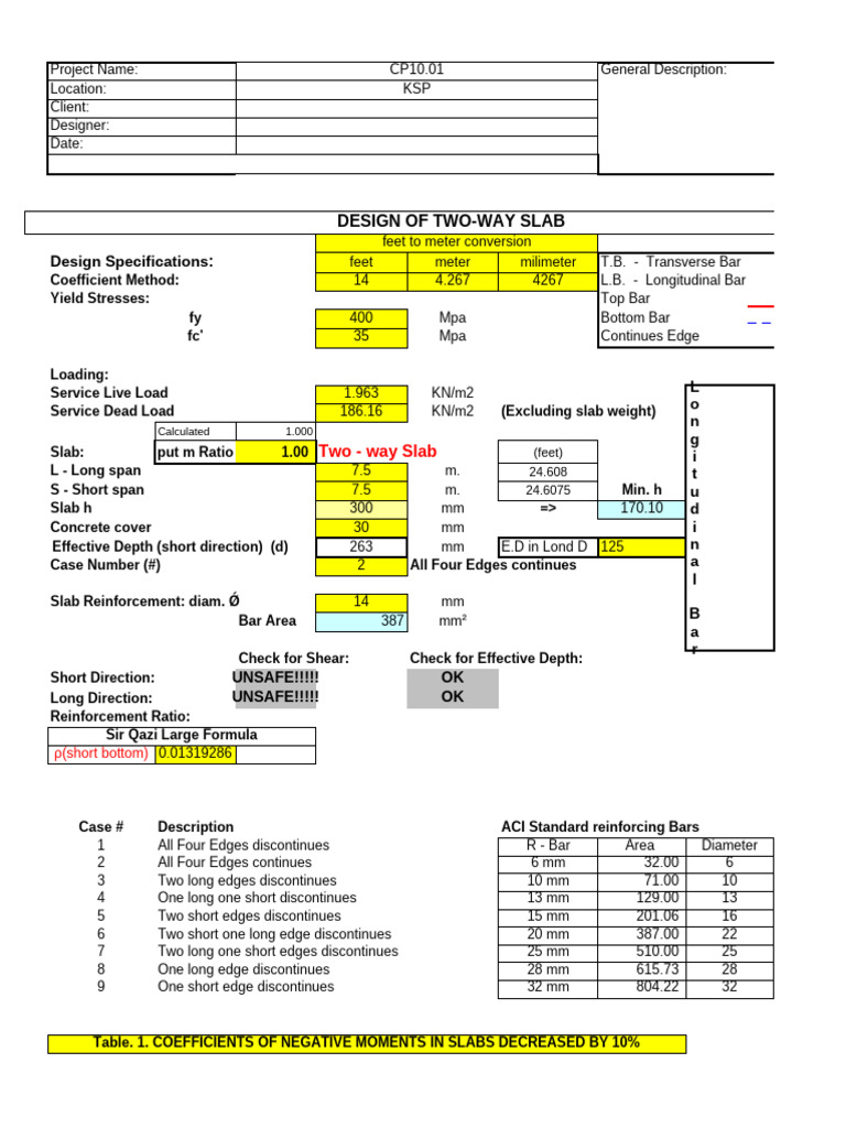 Two-Way Slab Design Specifications | PDF | Building Technology | Civil ...