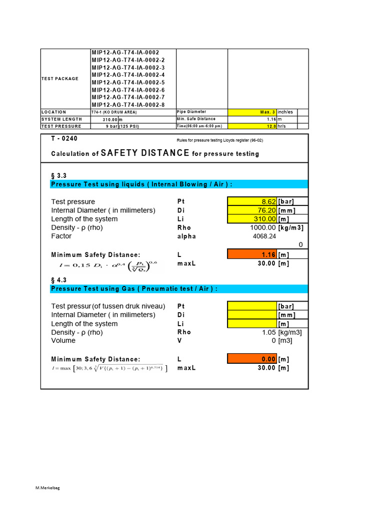 Pressure Testing Guidelines and Data | PDF