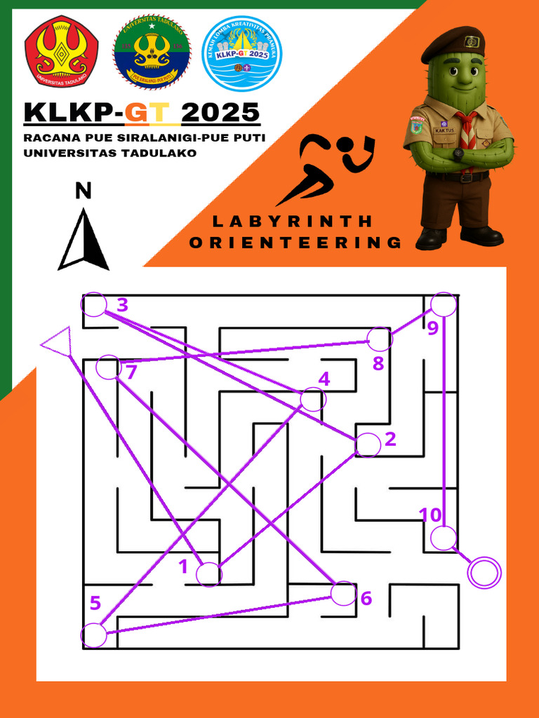 Peta Labirin KLKP | PDF