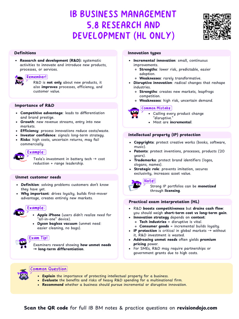 5.8 Research and Development (HL Only) Cheatsheet | PDF | Innovation ...