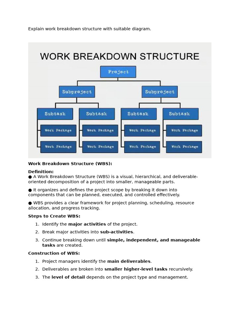 Unit 5 | PDF | Project Management
