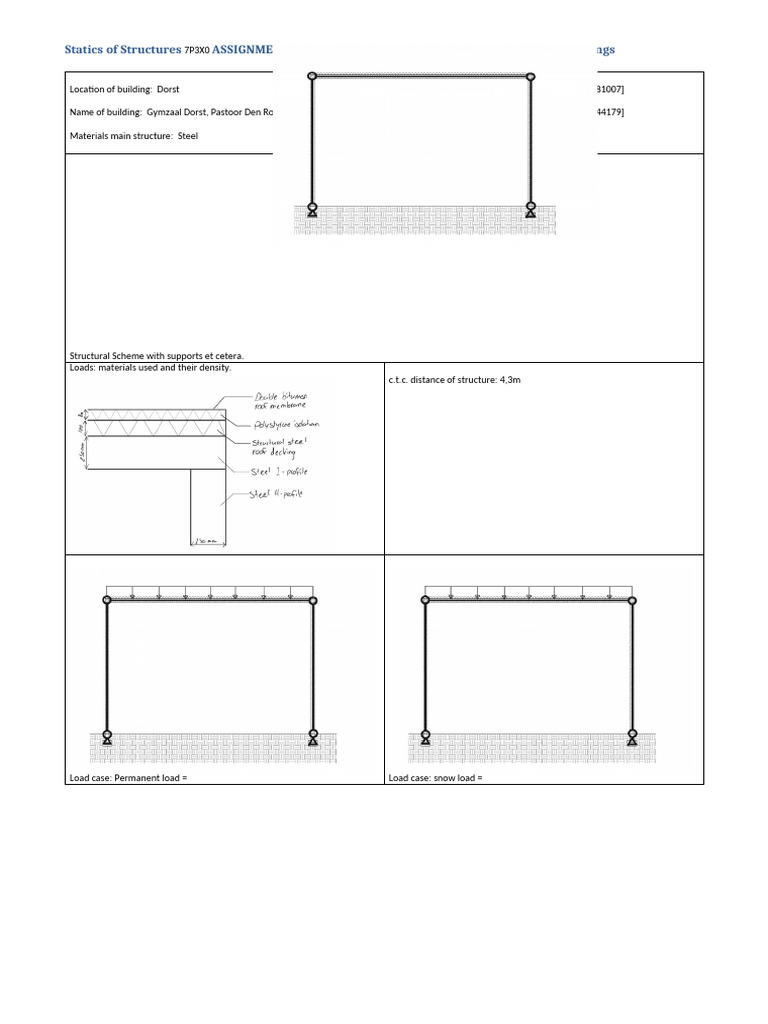 Sub Assignment 2 | PDF