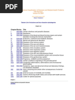 ICD-10 v2007