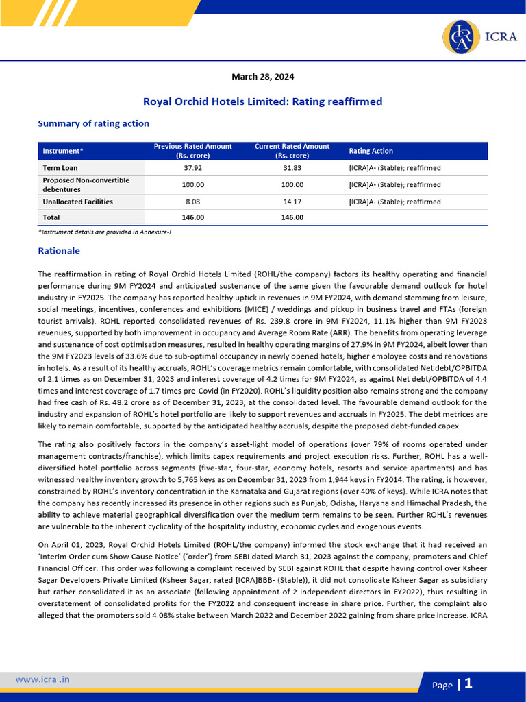 Mar 24 | PDF | Debt | Credit Rating Agency