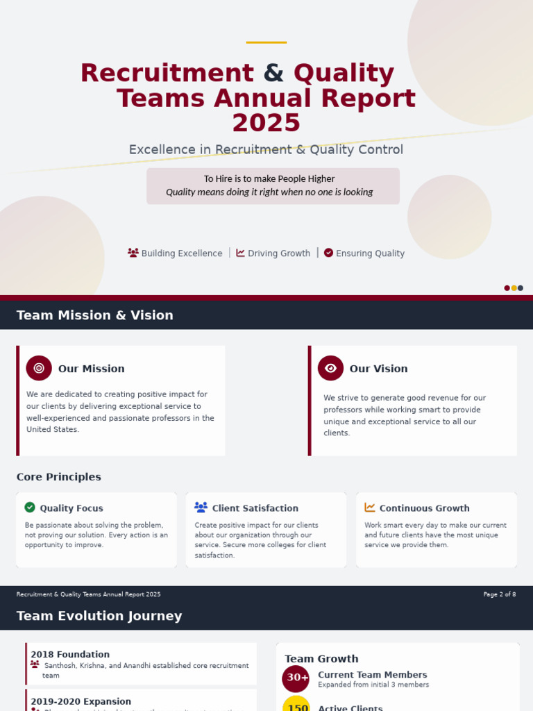 Recruitment & Quality Teams Annual Report 2025 | PDF | Business | Economies