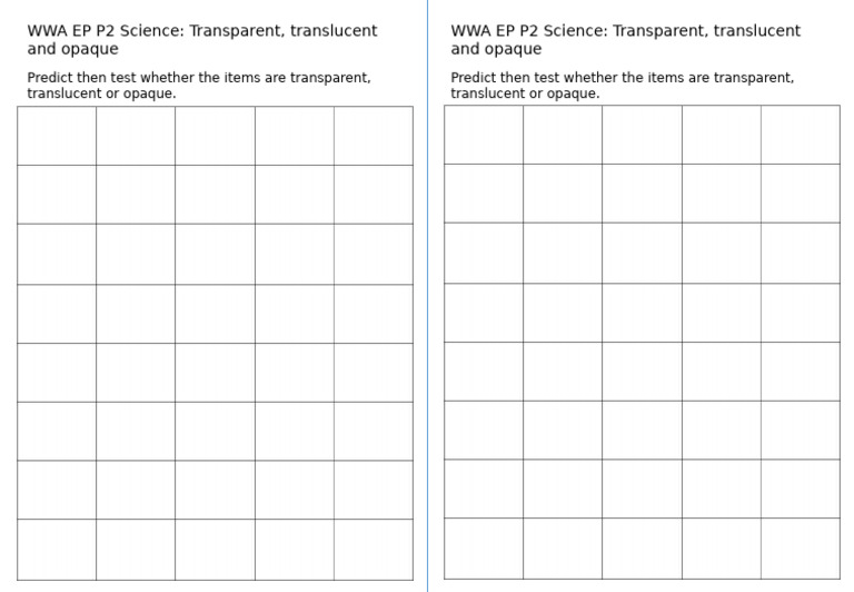 P2 Translucent | PDF