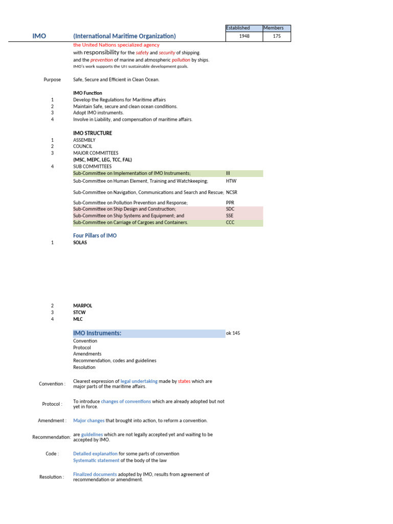 Overview of IMO Functions and Conventions | PDF | Tonnage | Shipping