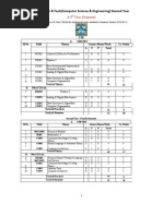 CSE Proposed 3rd Year Syllabus 30.04.12