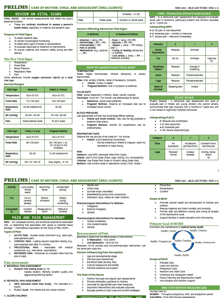 NRG 203 Rle - Prelims | PDF | Pregnancy | Childbirth
