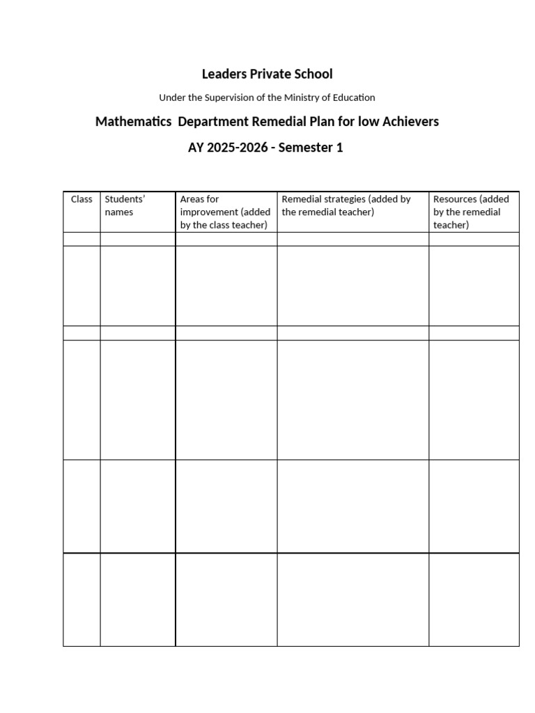 Remedial Plan for Low Achievers in Math | PDF