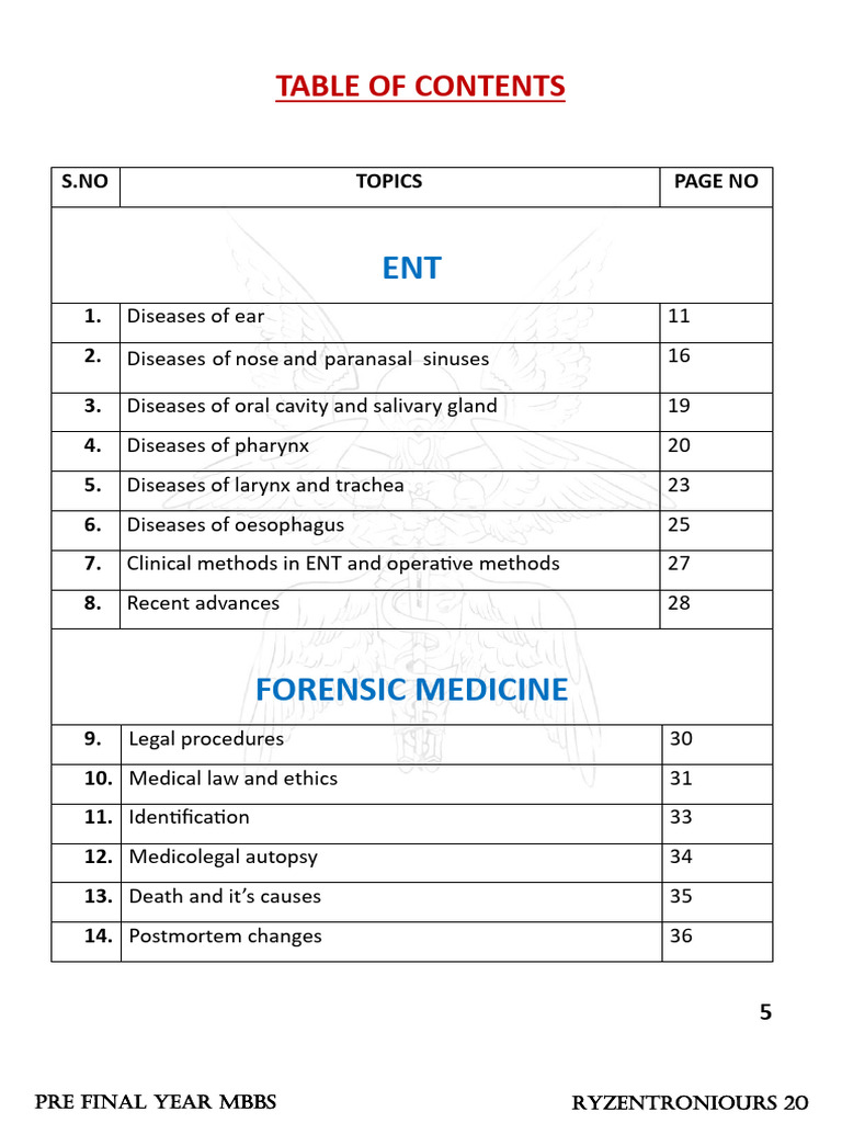 Pre-Final Year MBBS Study Guide | PDF | Epidemiology | Vaccines