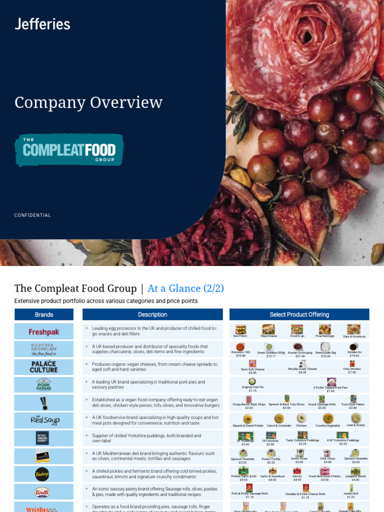 Compleat Food Group Product Overview | PDF | Pickling | Sausage