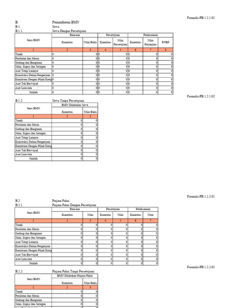 Formulir Pemanfaatan BMN dan Audit | PDF