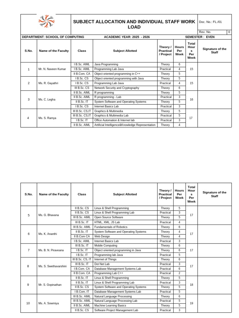 Staff Workload Allocation for 2025-26 | PDF | Computing | Computer ...