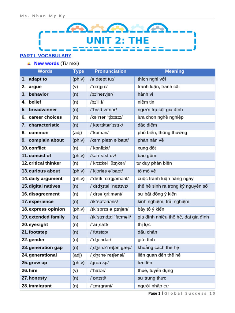 English 11 - Unit 2 Vocabulary + Grammar | PDF
