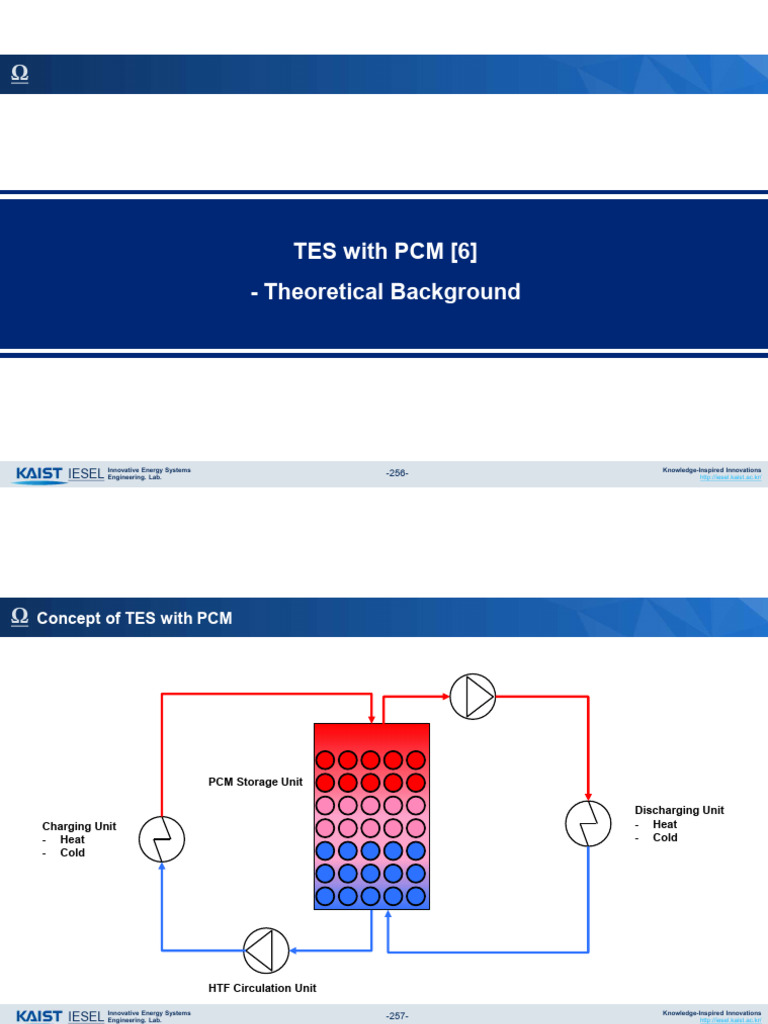 5 ME800C ESS (Pp. 256-282) With Homework | PDF | Phase (Matter) | Heat