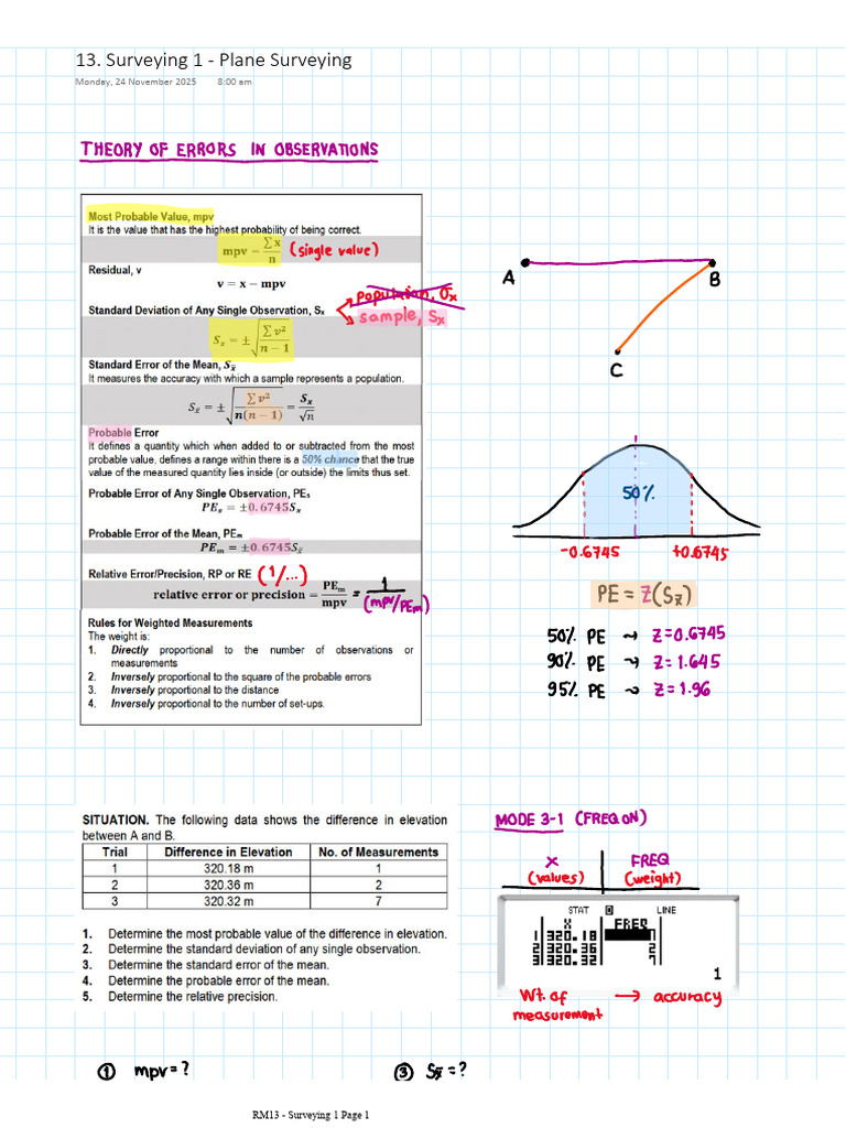Plane Surveying Overview and Guide | PDF