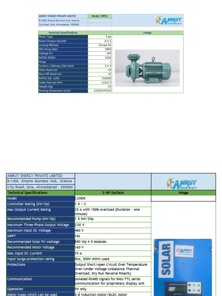 2 HP Pump and Controller Data Sheet | PDF | Photovoltaics | Power (Physics)