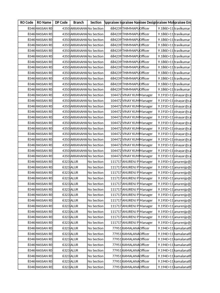 HSN 170620230930 | PDF