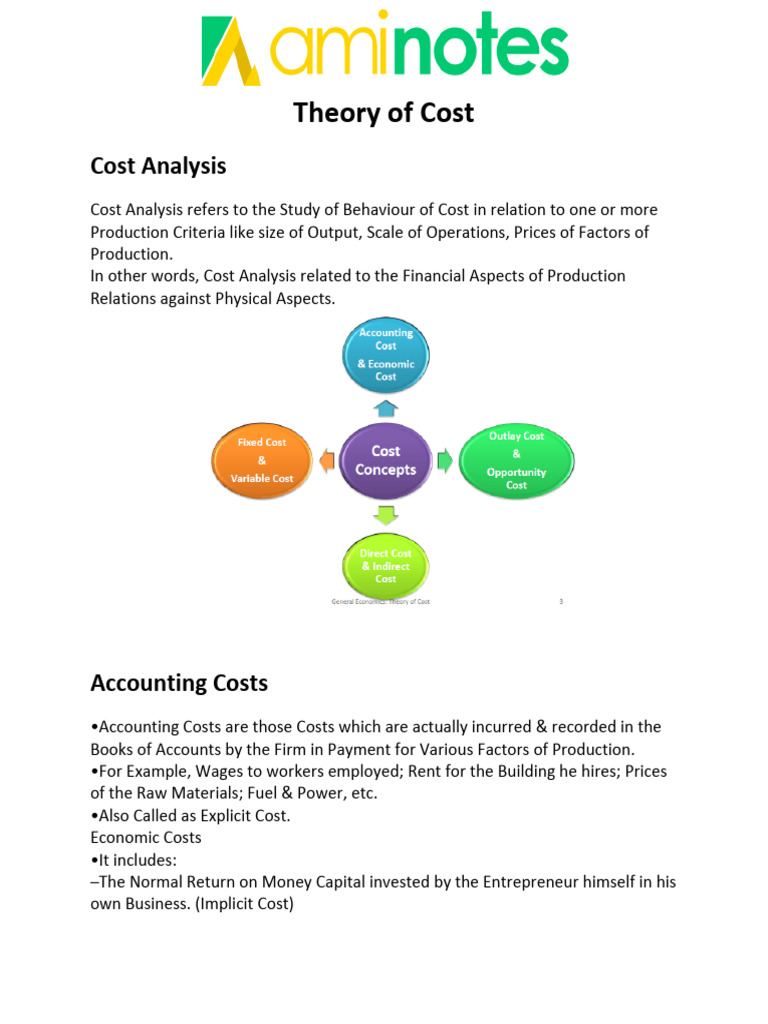 Understanding Cost Analysis in Production | PDF | Average Cost ...
