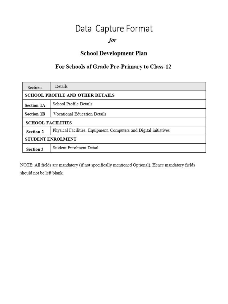School Development Plan Data Capture Guide | PDF | Toilet