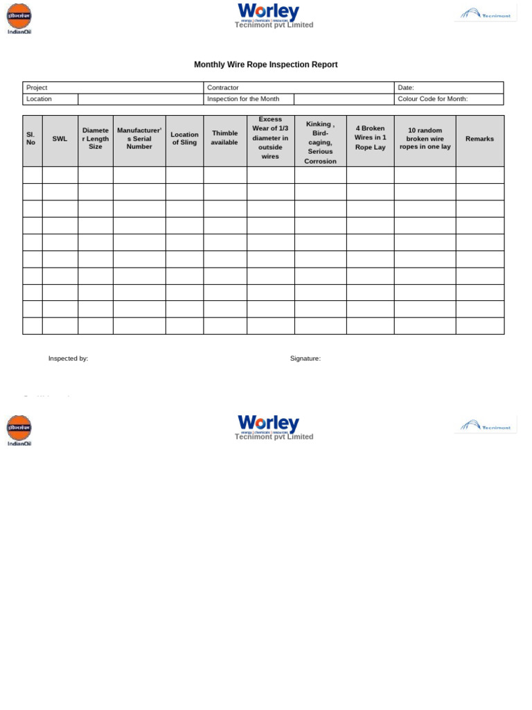 49 - Wire Rope Sling Inspection Checklist | PDF