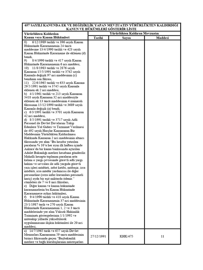 Mem 189 | PDF