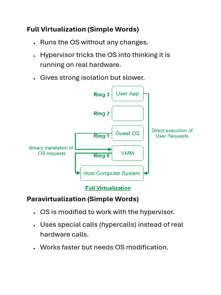 Full vs Paravirtualization Explained | PDF
