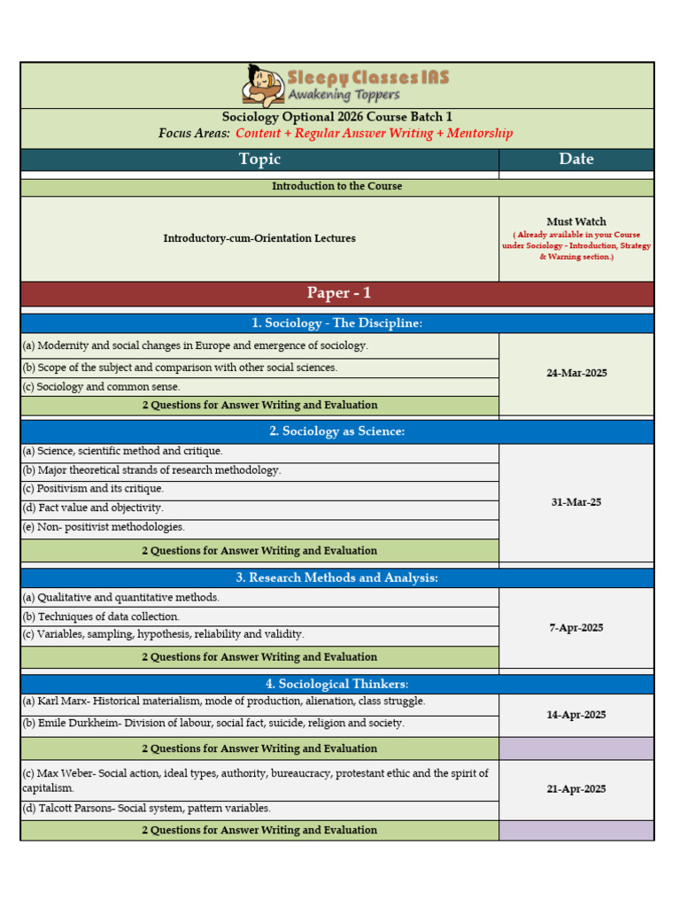 Sociology Batch 1 2026 Lyst1741343739680 | PDF | Sociology | Positivism