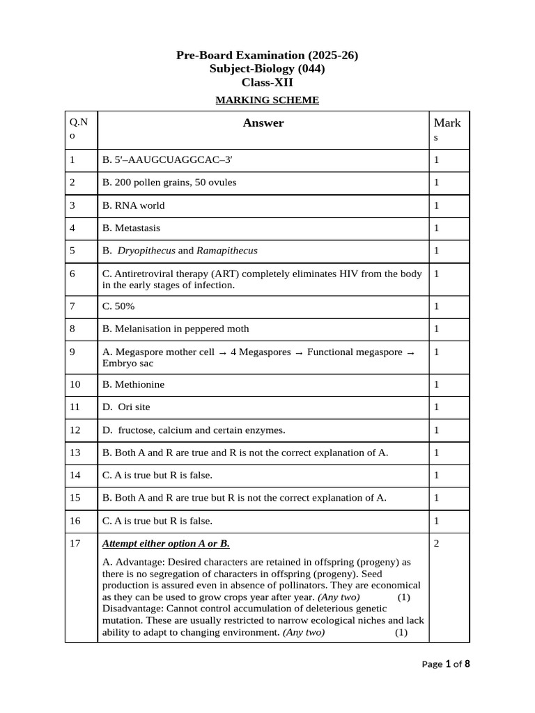 MS - Set II | PDF | Operon | Dna Replication