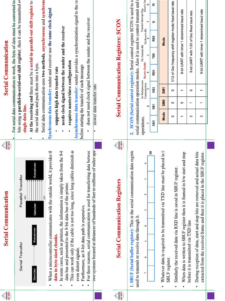 Unit 5 Serial | PDF