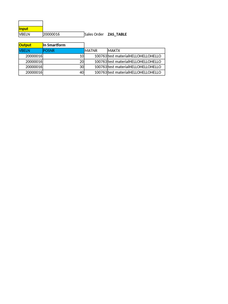 Sales Order Smartform Data Output | PDF